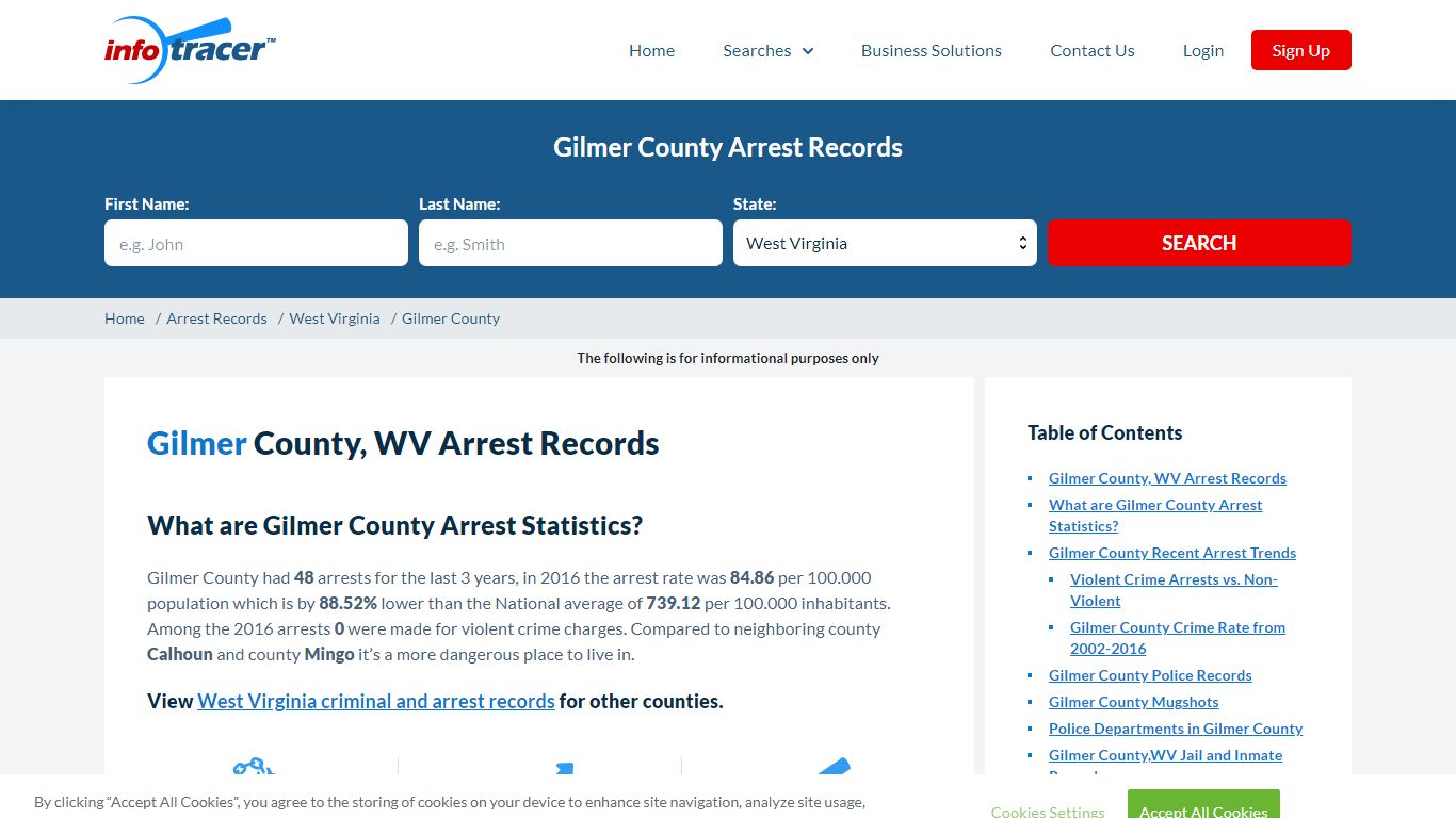 Gilmer County, WV Arrests, Mugshots & Jail Records ...